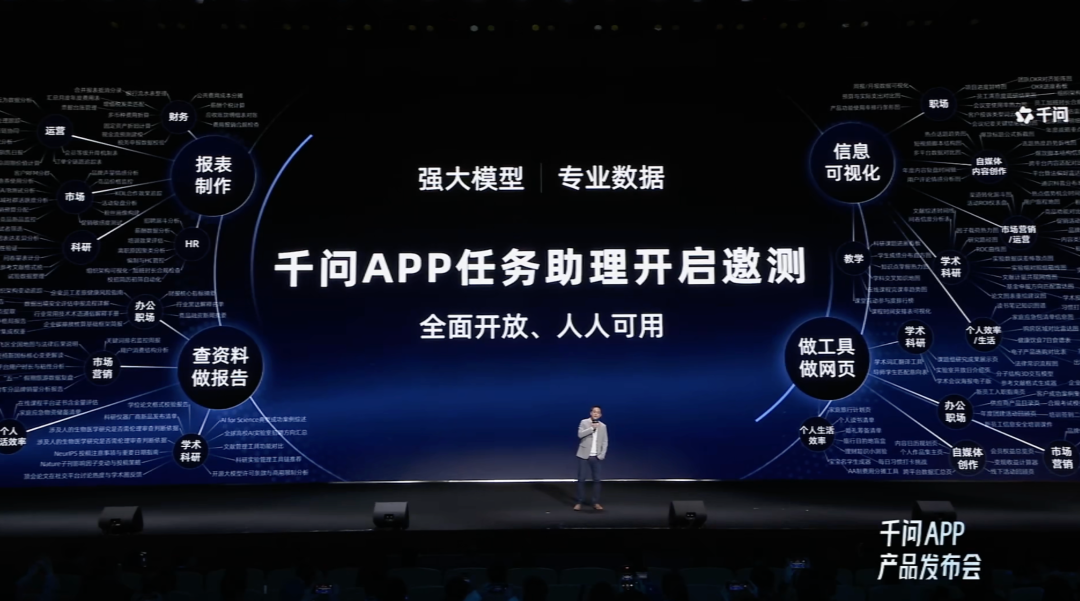 阿里多业务春节前赶工，要到千问App上“包饺子”
