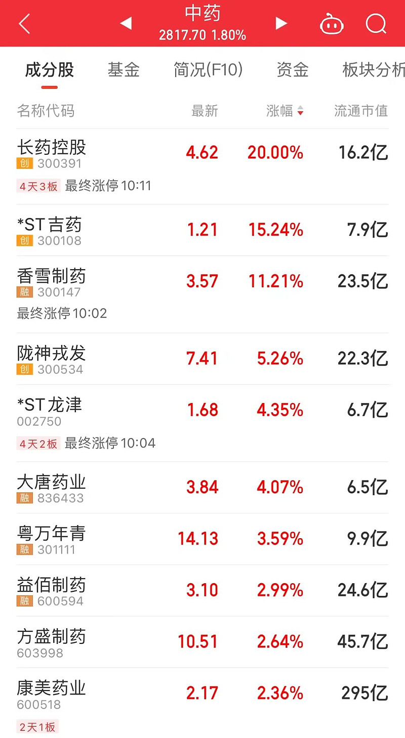 沪银期货主力合约触及跌停
