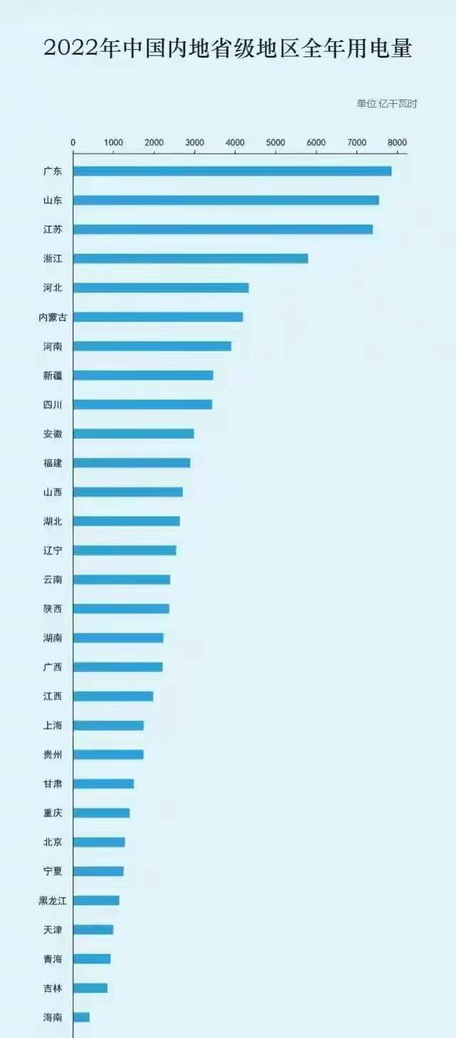 广东三大方案打出优化营商环境“组合拳”；春运期间预计广东近11.6亿人次跨区域流动丨大湾区财经早参