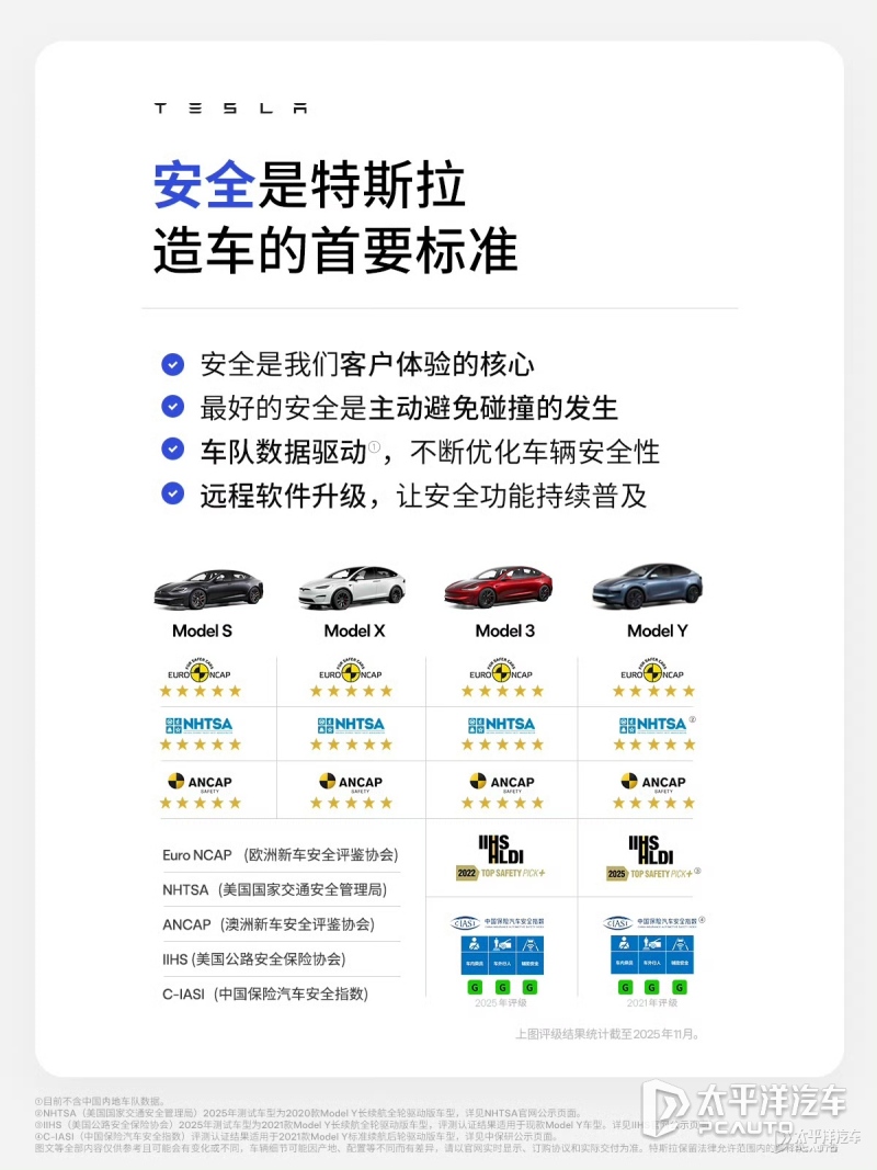 多家公司,触发评级关注,三大诱因→