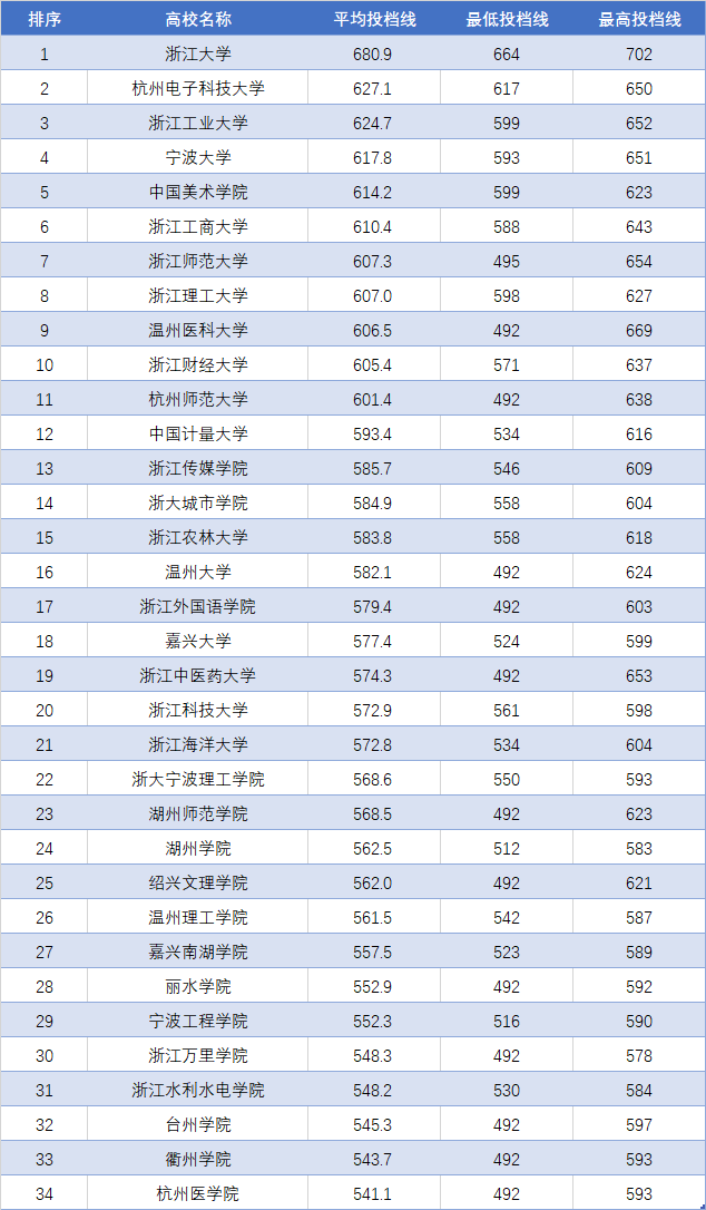 AIDC引发全球缺电,电网设备ETF(159326)全市场规模最大,杭电股份4连板