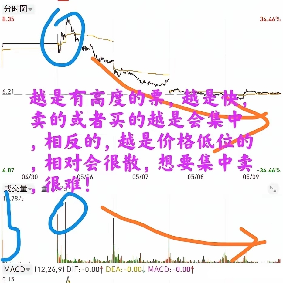 铜缆高速连接概念涨4.53%，主力资金净流入这些股