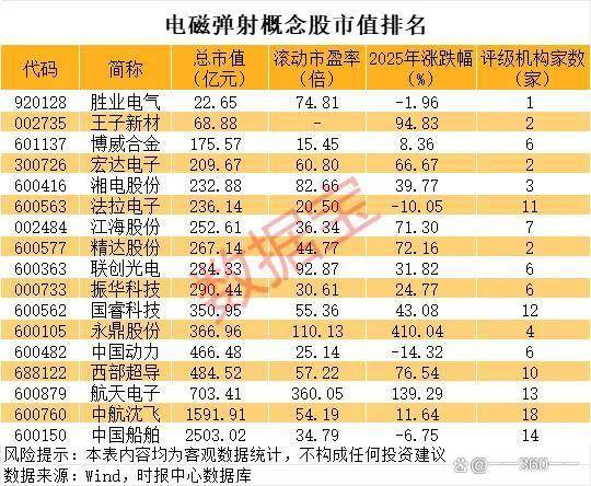 光伏产业链股爆发，晶科能源、泽润新能20%涨停，晶盛机电等走高