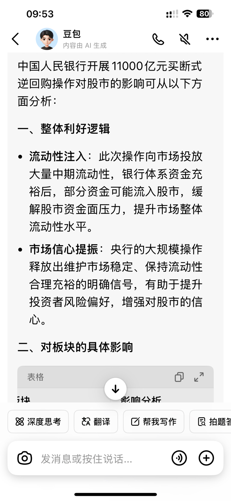 央行今日开展 8000亿元买断式逆回购操作