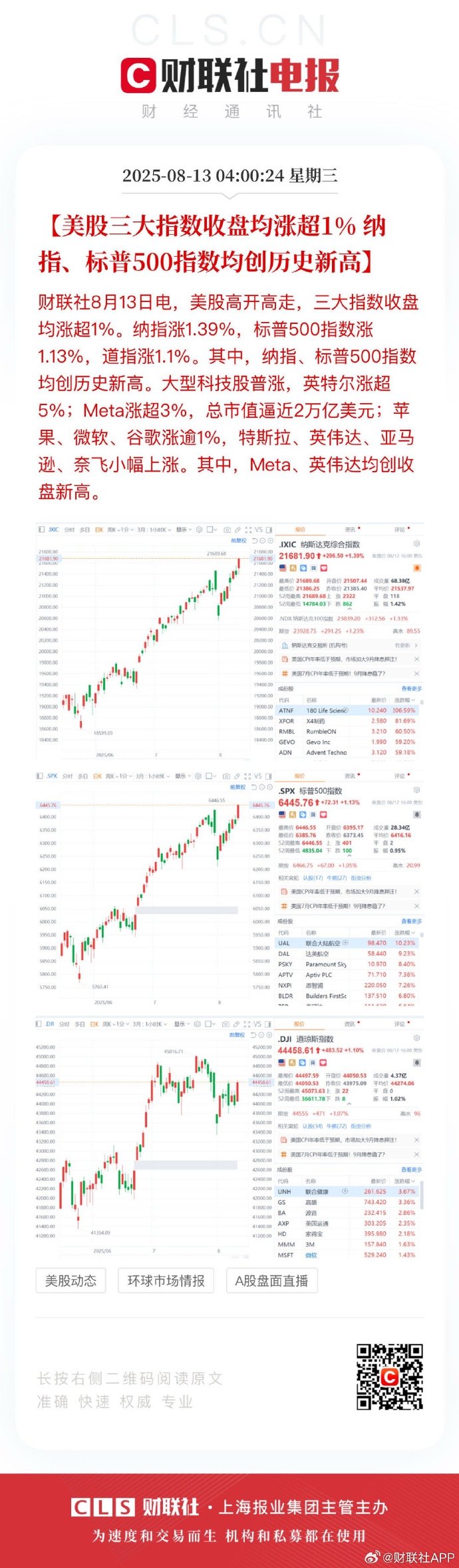 5年期美债收益率跌0.17个基点，报3.830%
