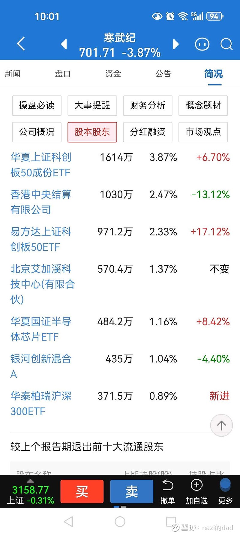制冷剂景气持续，龙头业绩预喜，关注石化ETF（159731）配置机会