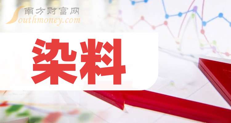 闰土股份:截至2026年1月30日,公司的股东人数为67,370