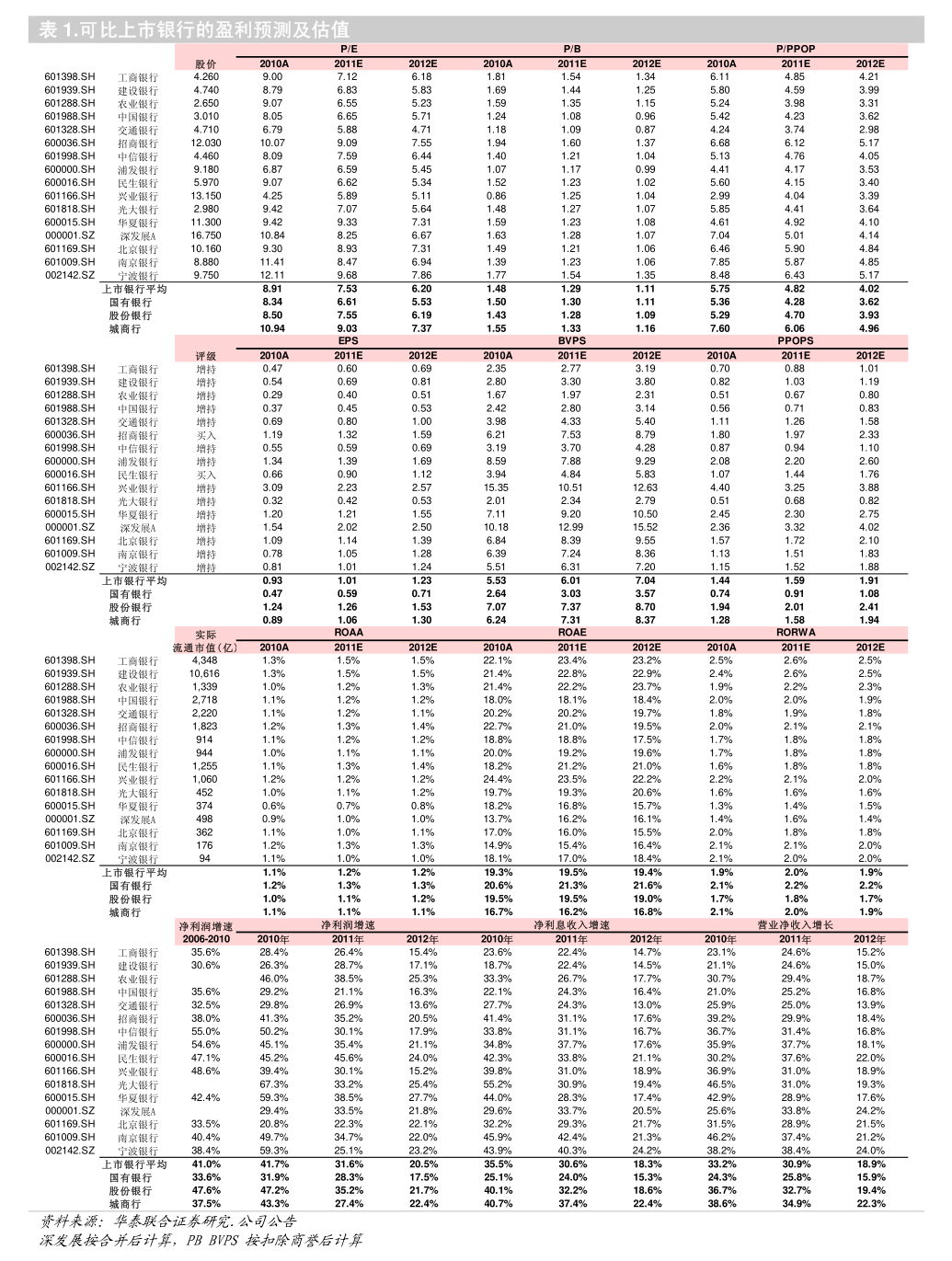 中孚实业：董事长马文超计划减持公司股份不超过约238万股