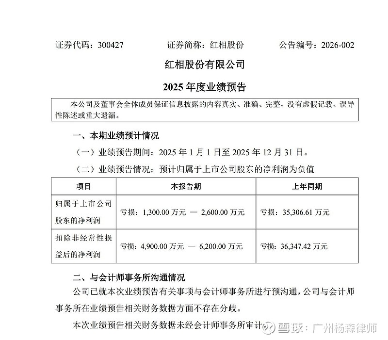 红相股份1.2亿“甩包袱”背后:减值绞杀业绩,2025年仍未扭亏