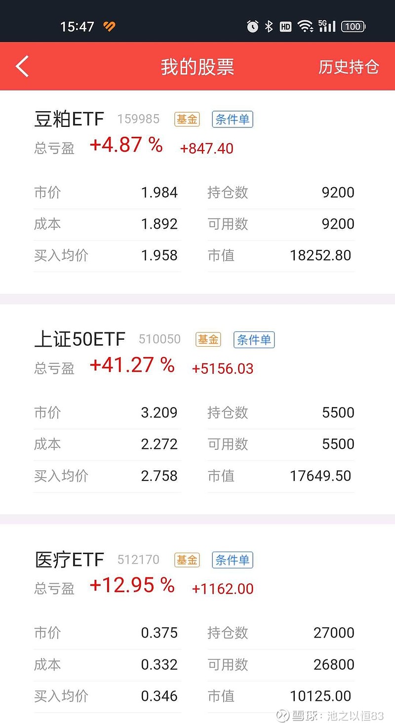 今日南向资金ETF买入及卖出成交额为18.13亿港元
