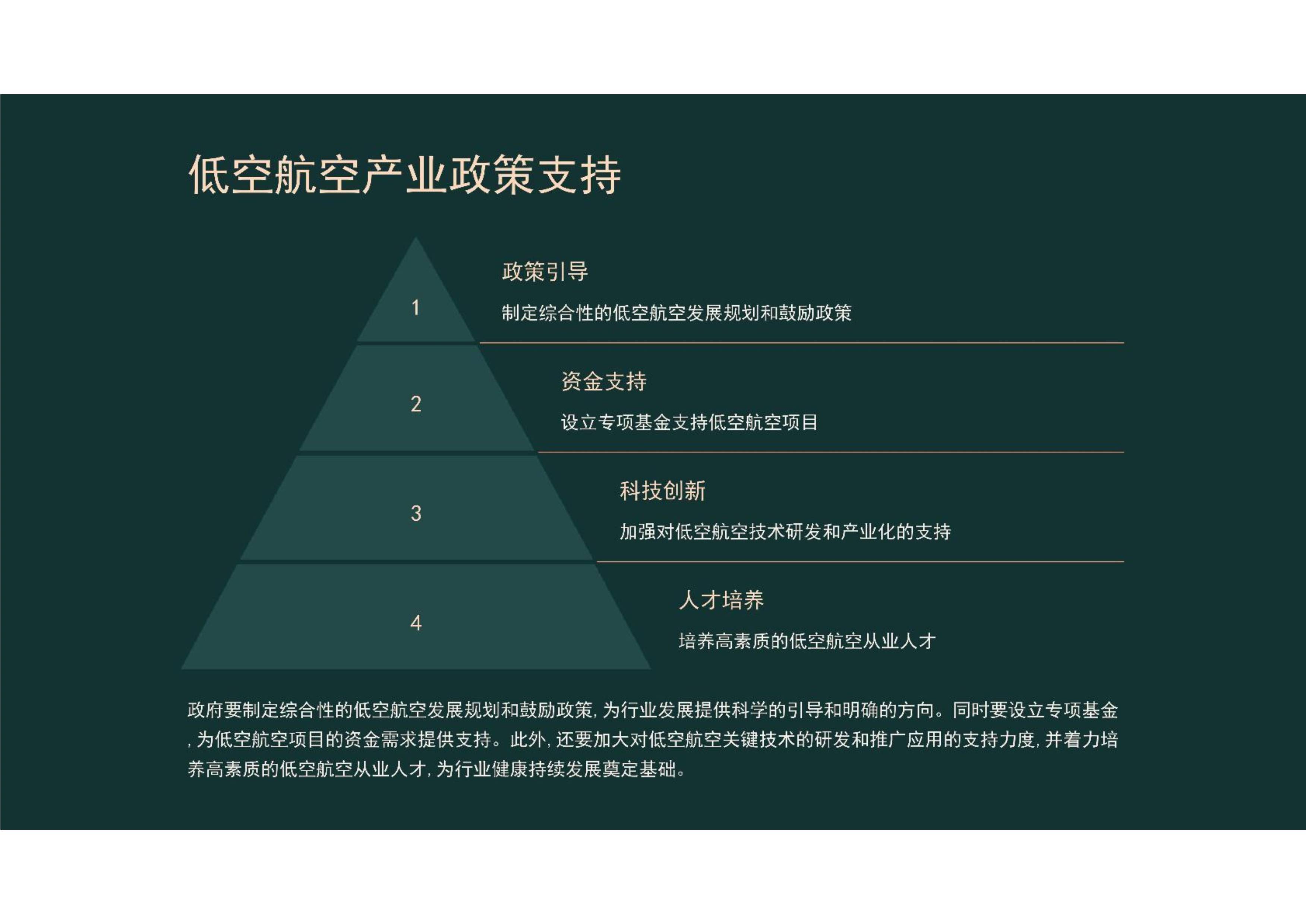 2026年商业航天迎密集催化，产业奇点时刻已至，关注航空航天ETF（159227）回调布局机会