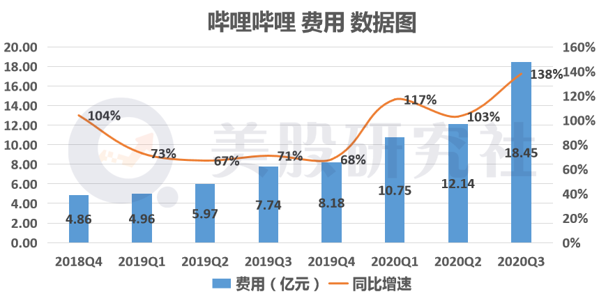 【财闻联播】美团拟7.17亿美元收购叮咚买菜!蔚来美股盘前涨超11%,2025年四季度实现季度盈利