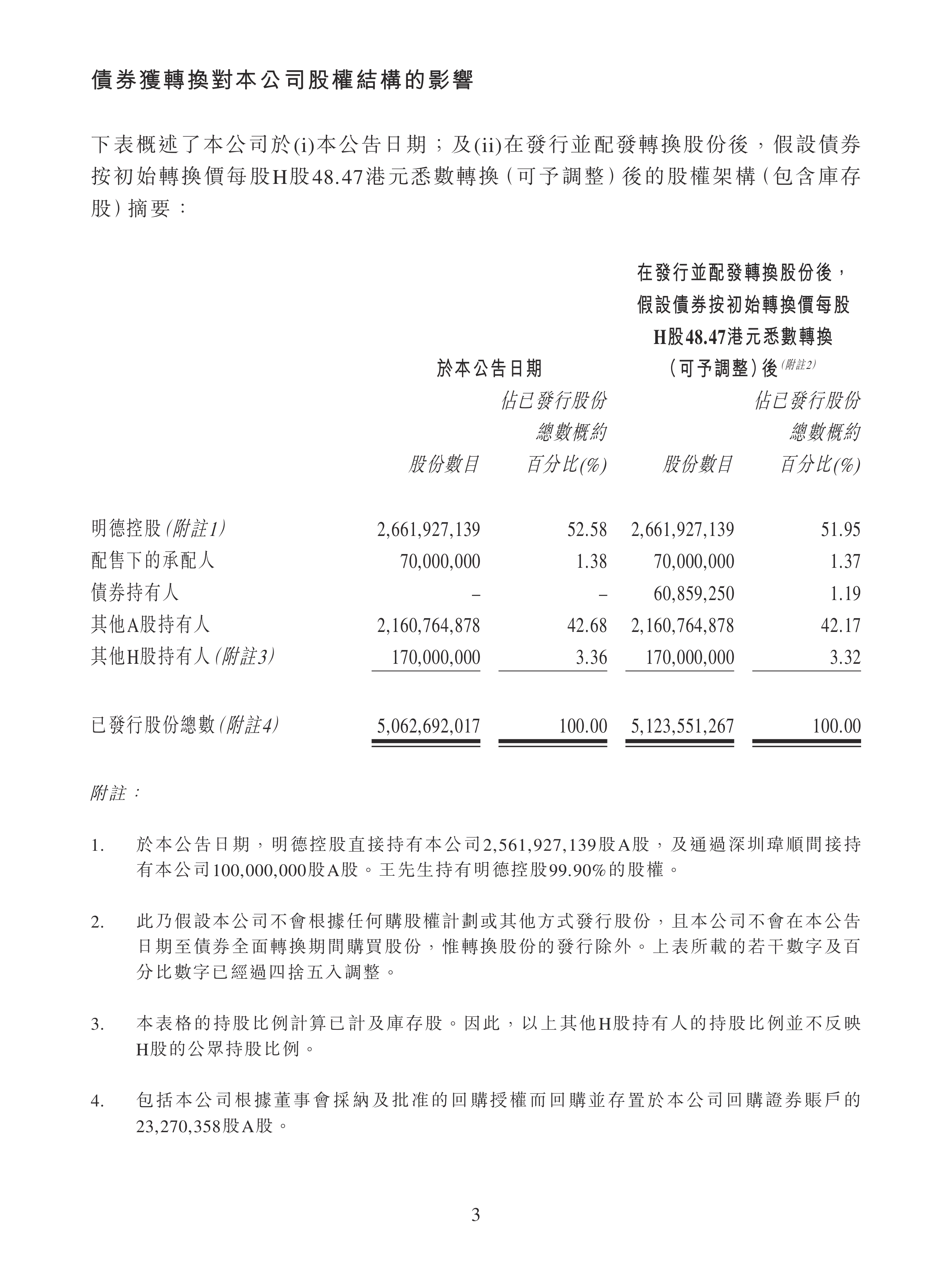 2月6日证券之星午间消息汇总:总额1200亿元!财政部拟第一次续发行2026年记账式附息(一期)国债