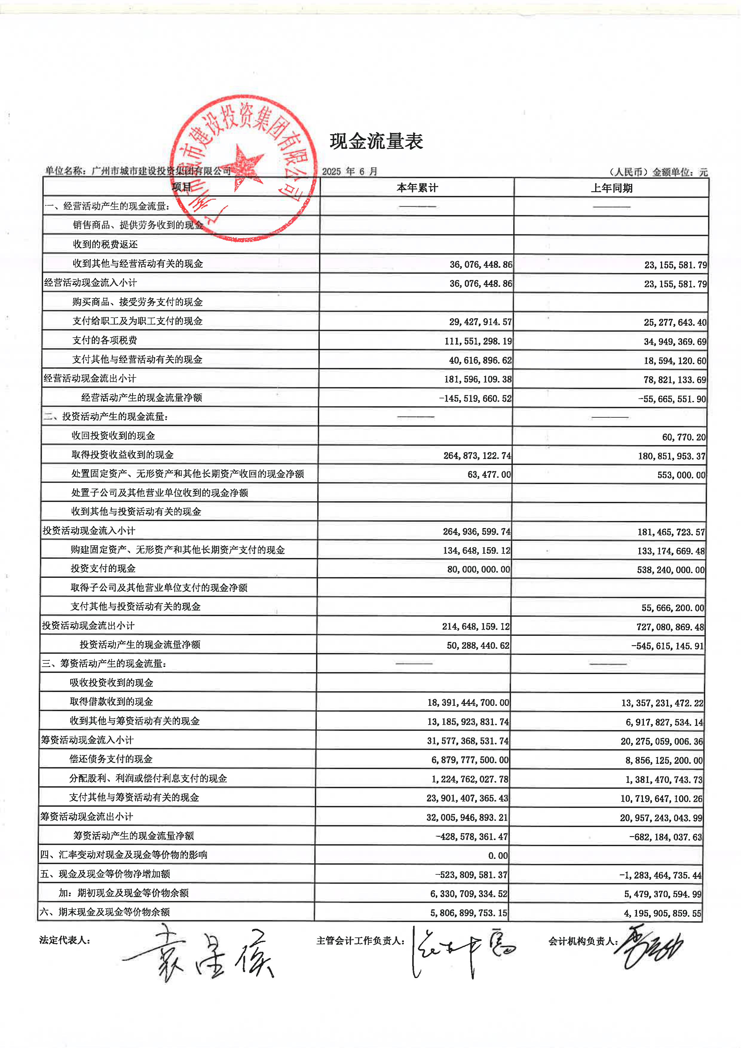 2月6日证券之星午间消息汇总:总额1200亿元!财政部拟第一次续发行2026年记账式附息(一期)国债