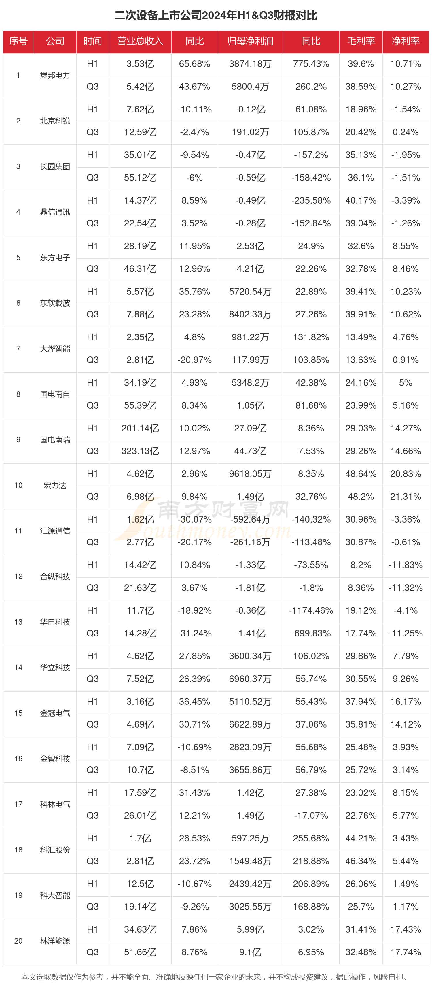 2月6日证券之星午间消息汇总:总额1200亿元!财政部拟第一次续发行2026年记账式附息(一期)国债