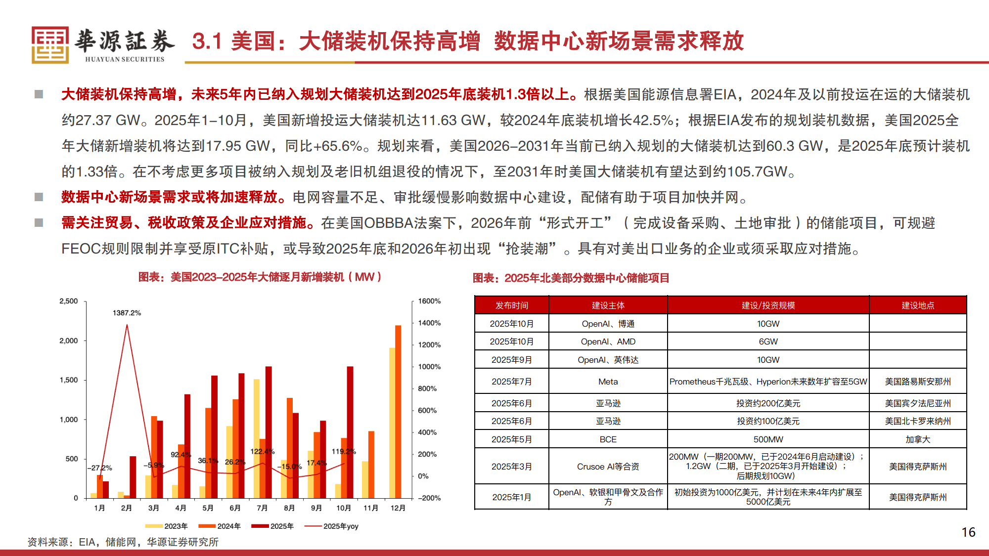 资源增储+技术升级+资本协同宝地矿业巩固核心竞争力