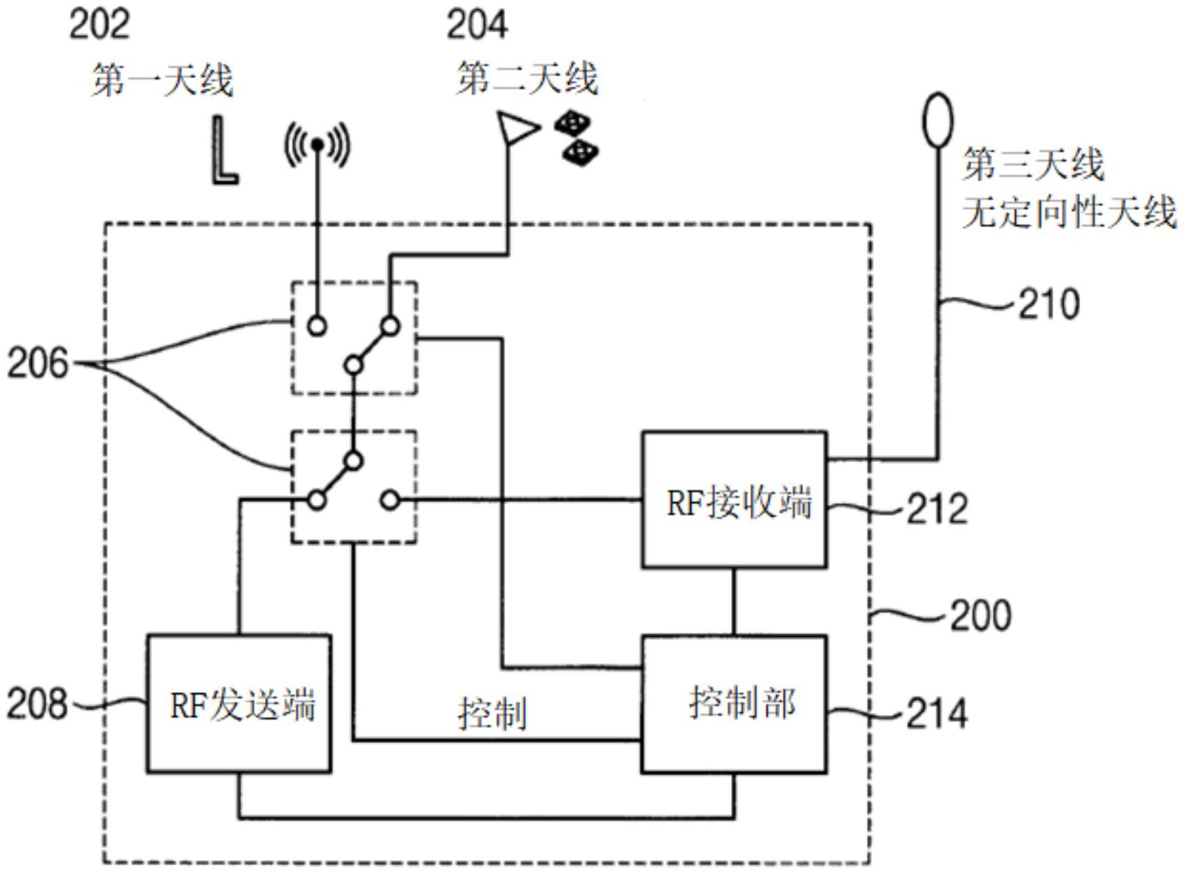 海能实业获得实用新型专利授权:“一种支持双向同时供电的低功耗太阳能网络摄像机”