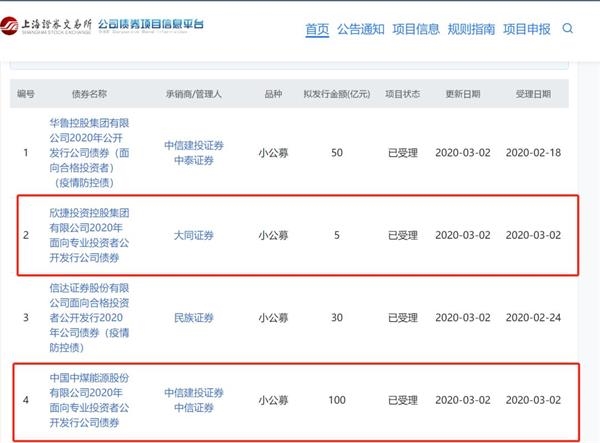 厦门象屿：拟公开发行不超过100亿元公司债券
