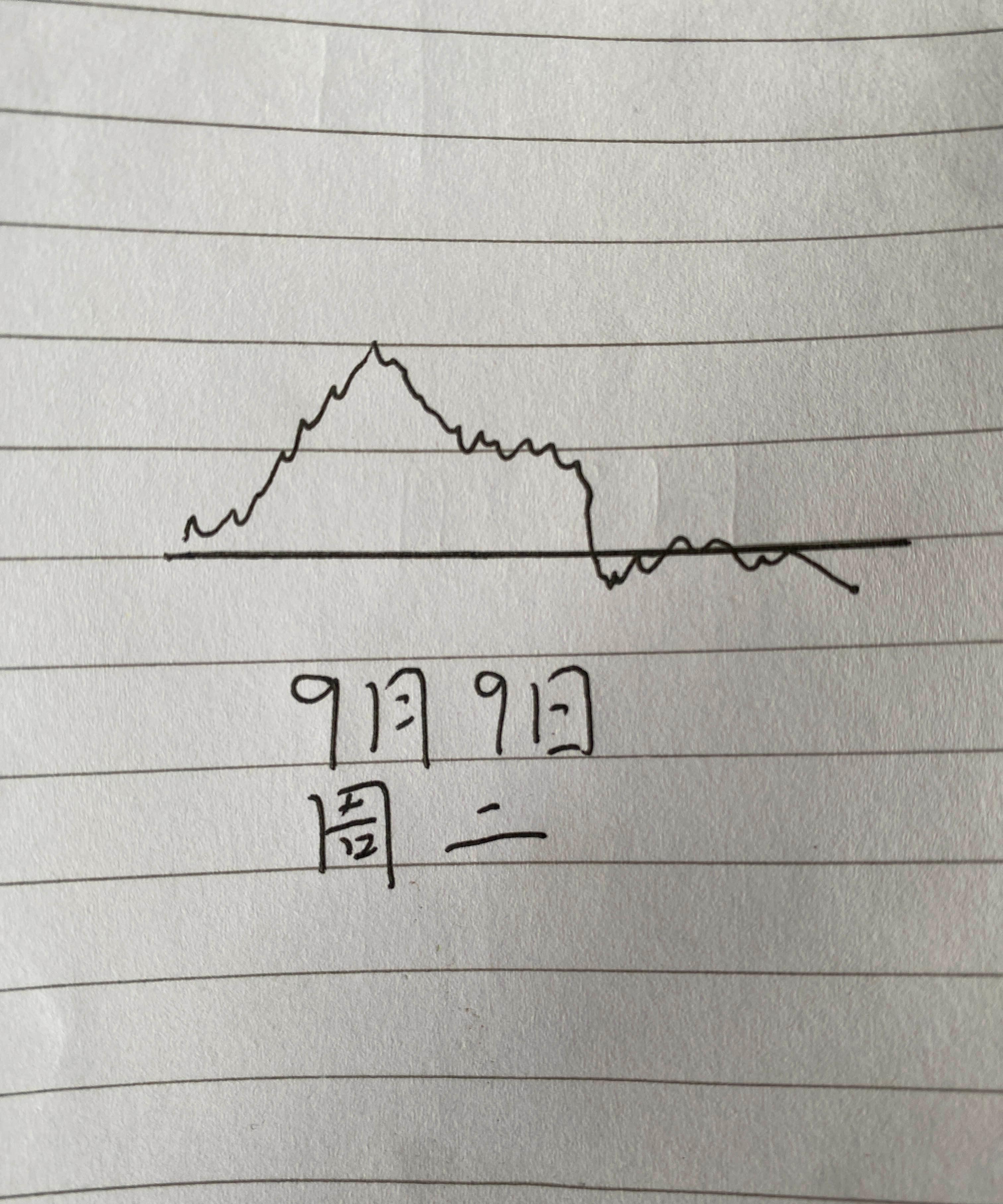 小红书概念下跌1.46%，主力资金净流出42股