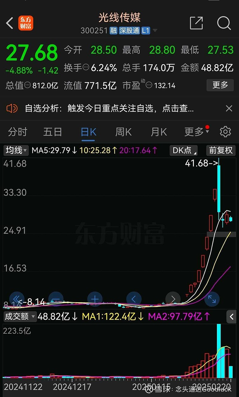 人形机器人概念股活跃 五洲新春、天奇股份等涨停