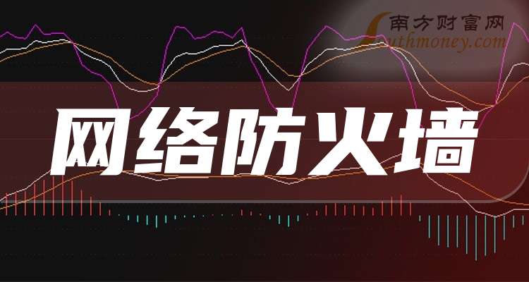 通行宝:2025年净利润2.21亿元 同比增长5.51%