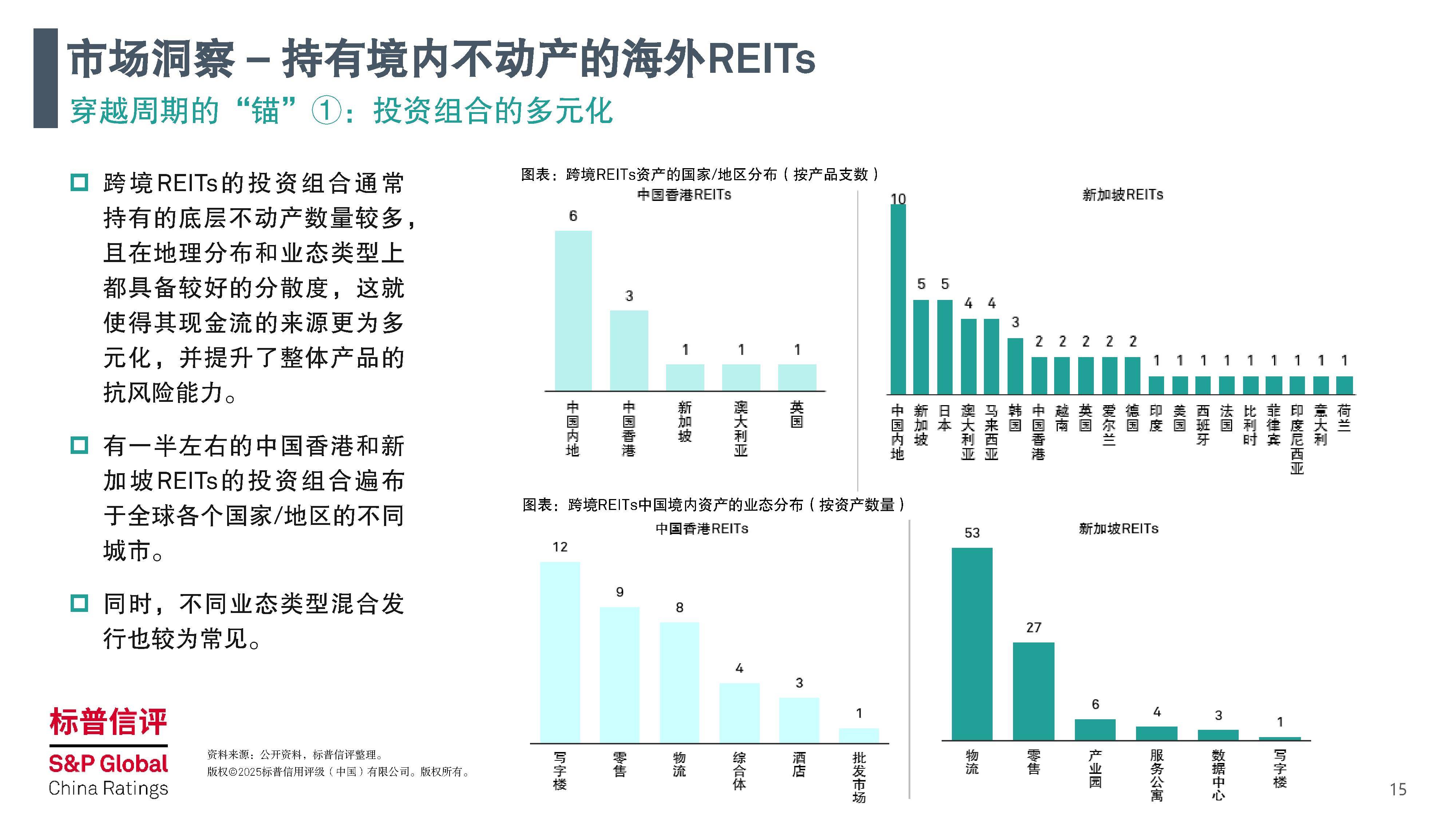 央行等部门:对于境内主体以境内权益为基础在境外开展的其他形式的现实世界资产代币化业务 由中国证监会会同相关部门按职责分工监管