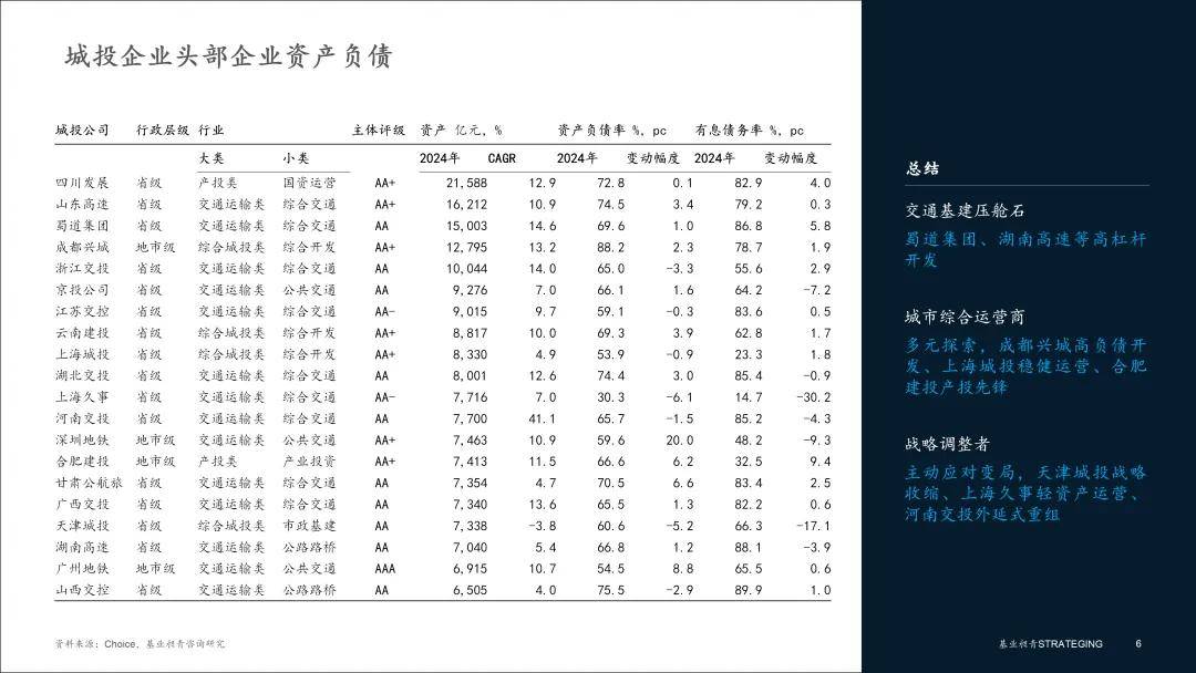 兼顾“稳增长”与“防风险” 开年以来地方债券发行加速