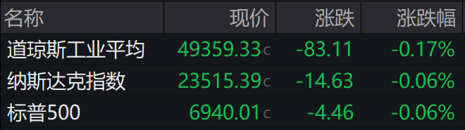 涉嫌误导性陈述 亚辉龙被立案调查