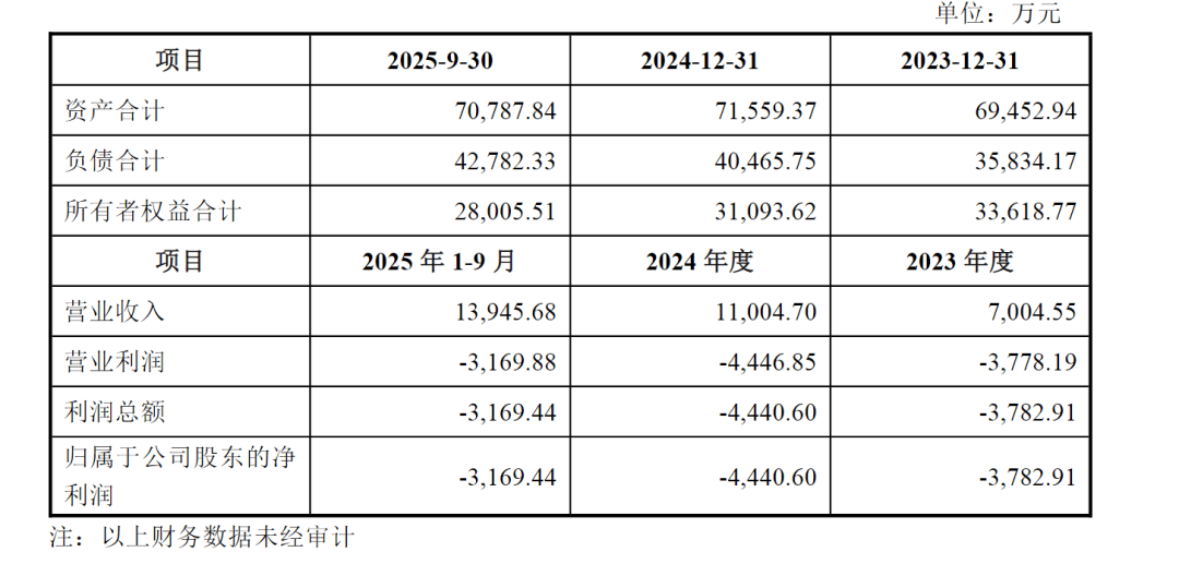 603729、603980，今日复牌！宣布重要事项