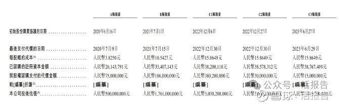 彤程新材递表港交所 国泰海通和海通国际担任保荐人