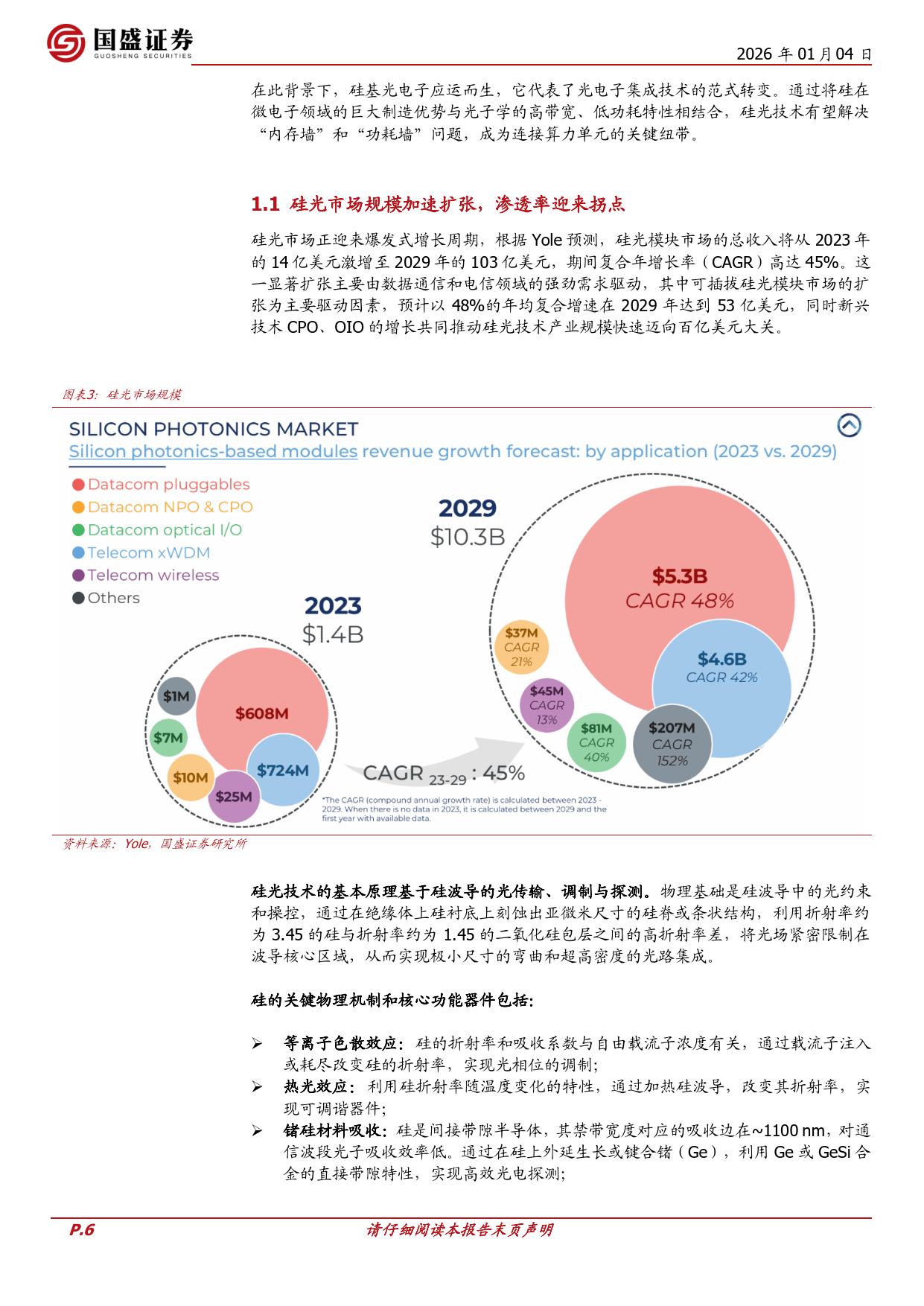 机构:算力需求有望保持强劲 关注CPO等新技术演进