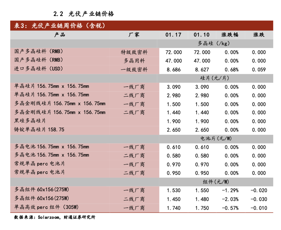 优质科创企业利好！再融资限制获差异化松绑，“靶向发力”支持科技创新