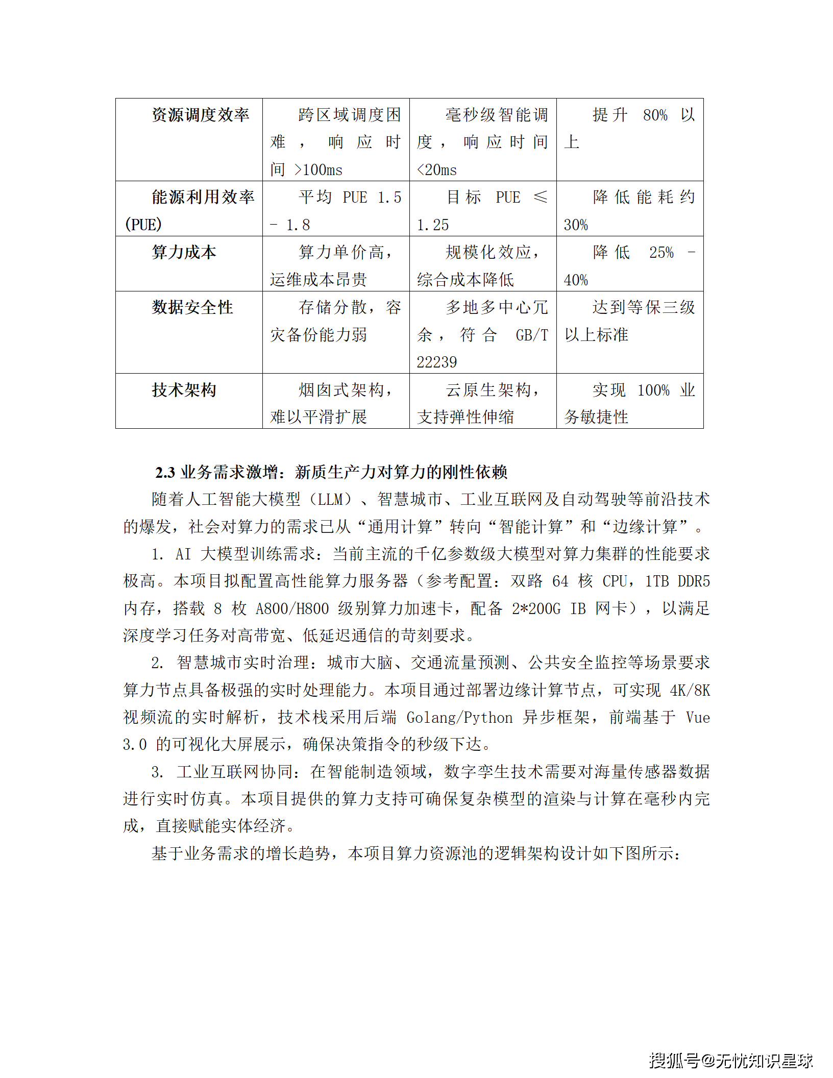工信部发文推进“1+M+N”国家算力互联互通节点体系建设