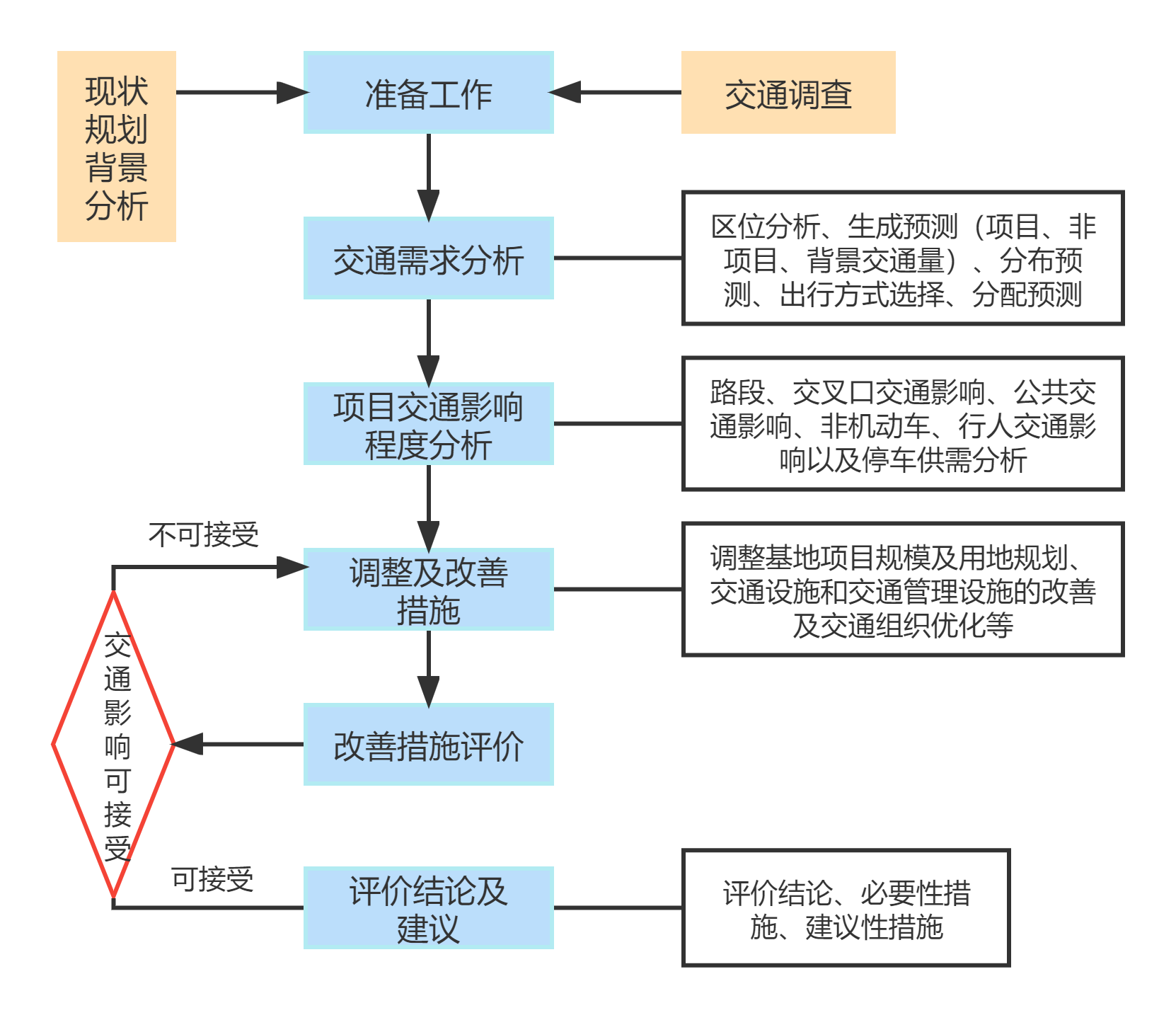 领益智造间接控股子公司1000万元项目环评获原则同意