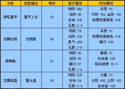 完美世界成交额创2023年5月5日以来新高
