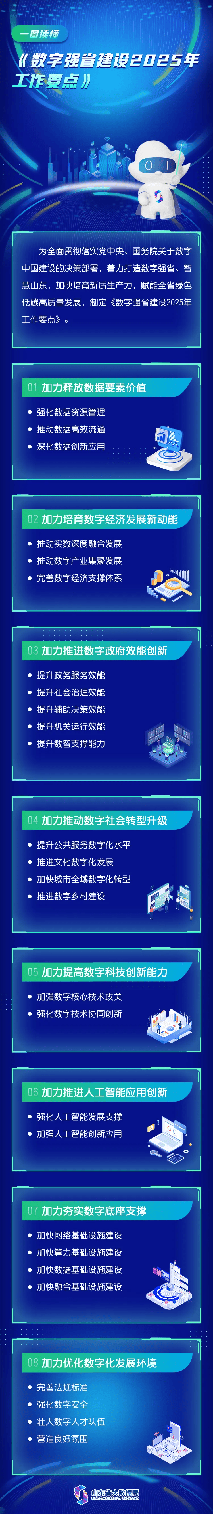 《科技服务业标准体系建设指南(2025版)》发布