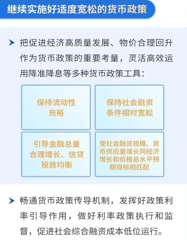 央行:加强利率政策执行和监督 促进社会综合融资成本低位运行