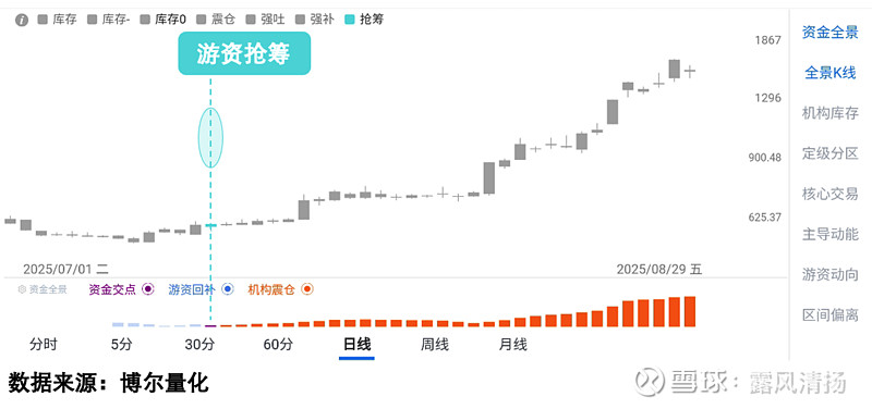 港股开评:恒生指数涨0.23%,恒生科技指数涨0.21%