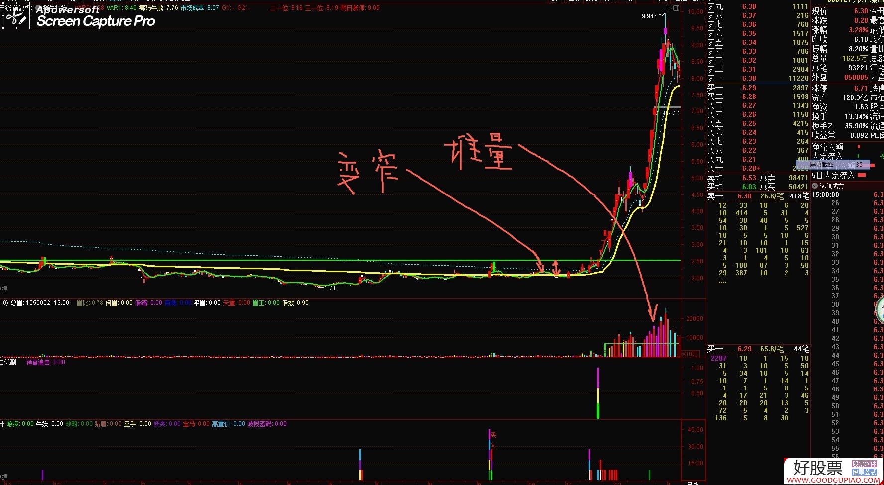 内房股“大翻身”？资金流入与股价共振，原因几何？
