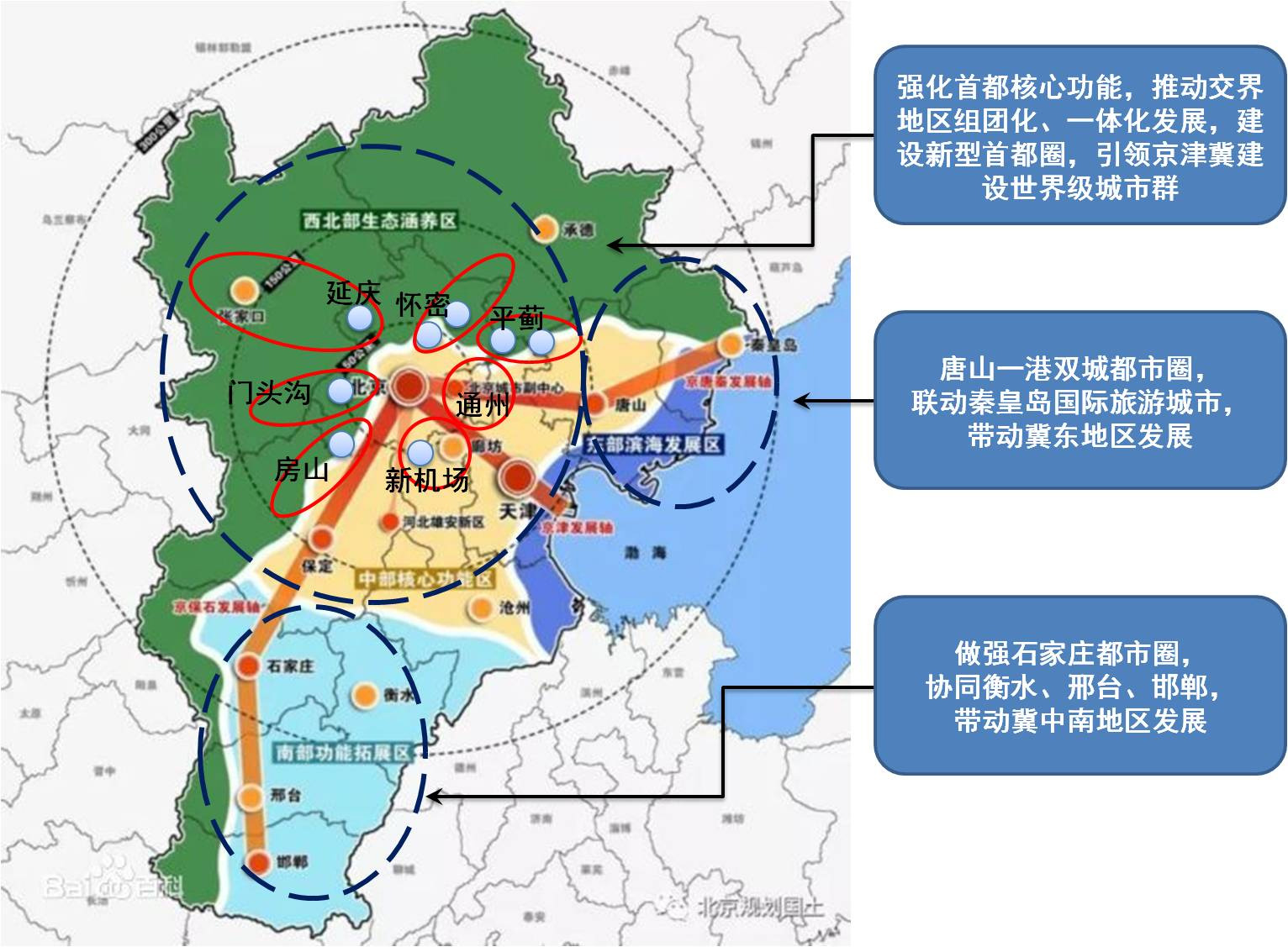 京津冀协同发展十余年，为何还需“首都都市圈”？
