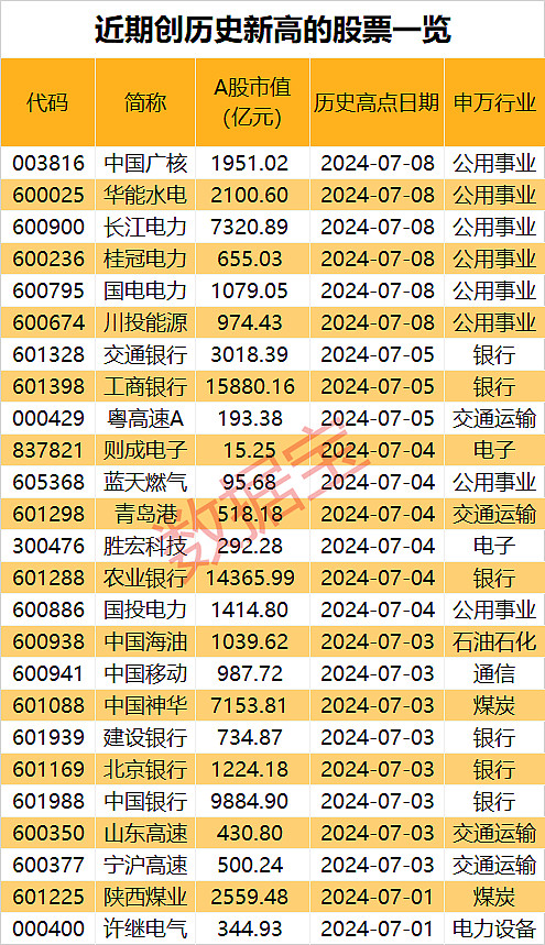2月11日北向资金ETF成交额35.71亿元