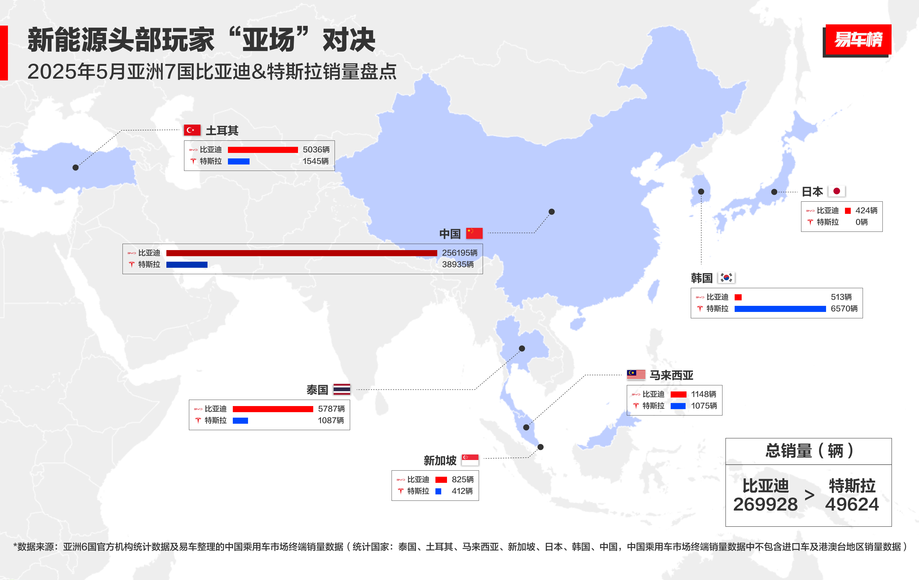 波黑塞族共和国去年外贸总额74.8亿美元，对欧贸易持续增长