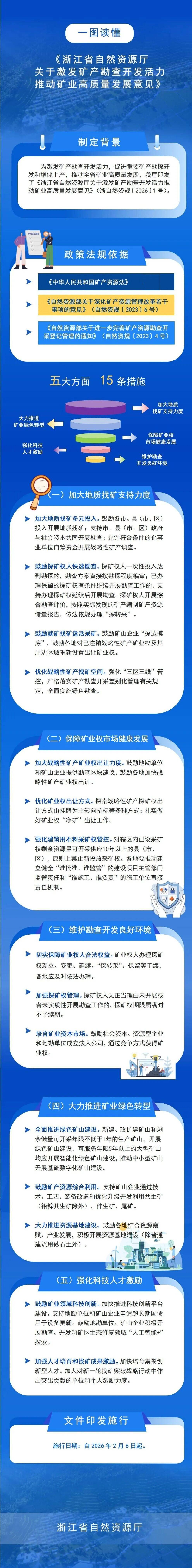 国家能源局:推动出台可再生能源消费最低比重目标制度政策文件