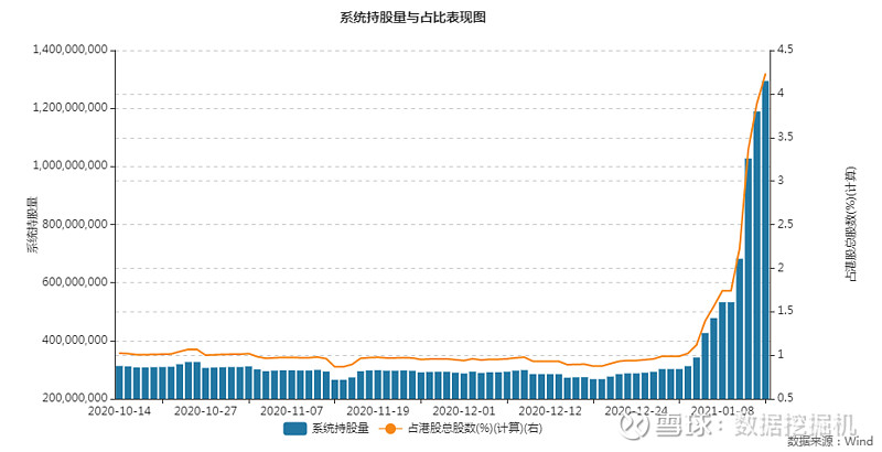 MiniMax大涨超11%，智谱大涨超16%！其市值都一度突破2100亿港元