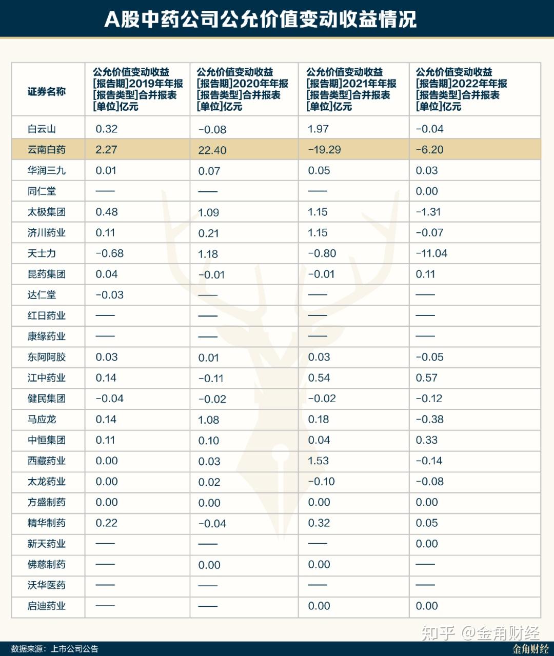 MiniMax大涨超11%，智谱大涨超16%！其市值都一度突破2100亿港元