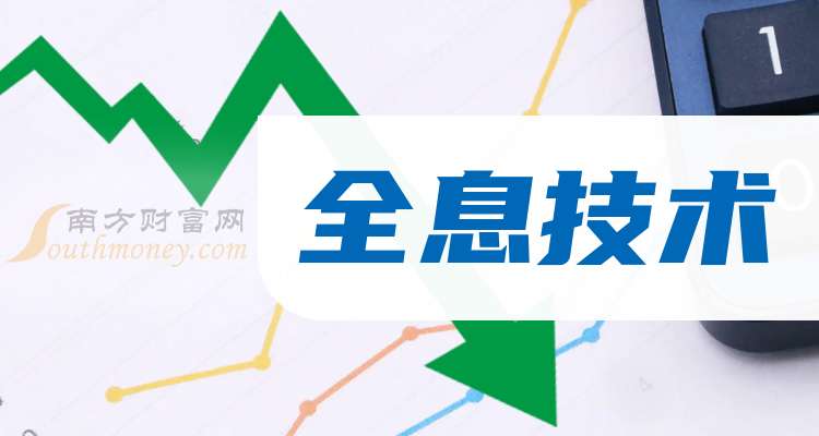 数据复盘丨通用航空、全息技术等概念走强 76股获主力资金净流入超1亿元