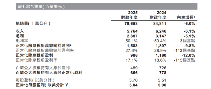 文化传媒营收仅剩1%，昔日“影视大佬”拟收购百万千瓦级热电厂