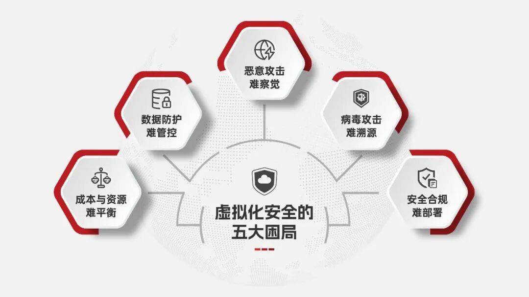 绿盟科技获得发明专利授权：“一种攻击溯源系统及方法”