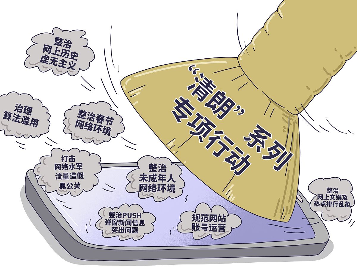 证监会严肃查处天风证券违法违规行为