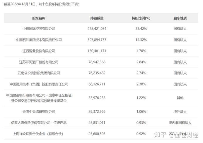 中银证券:2026年房地产板块或迎来两大拐点
